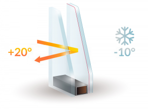 Double Glazing Services in Bromley By Bow | Installation & Repairs